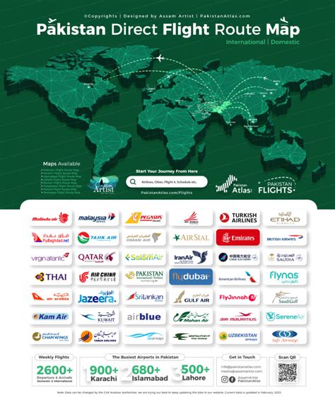 flights to pakistan today.